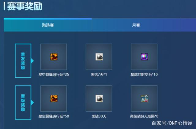 DNF发布网为什么登陆进不去 DNF发布网为什么登陆进不去