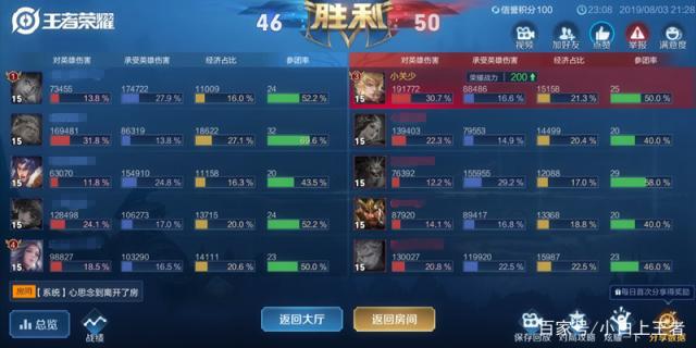 DNF发布网传奇私服发布网(1.76DNF发布网传奇) DNF发布网传奇私服发布网(1.76DNF发布网传奇)