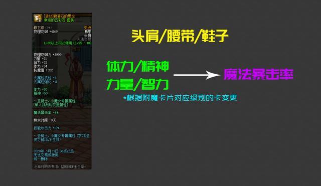 dnf110级无限点券公益服发布网（dn