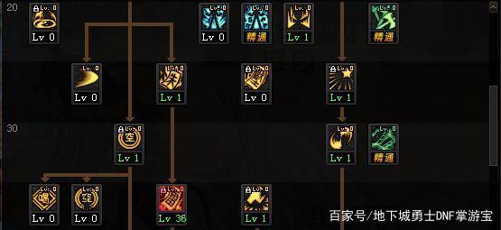 DNF发布网gm如何检测开外挂 DNF发布网gm如何检测开外挂