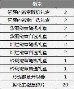 DNF发布网发布 DNF发布网发布